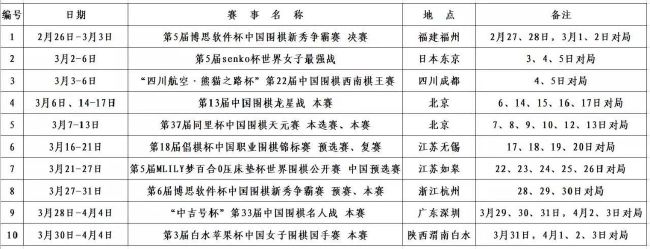 国产电影中难得出现这样的全演技派阵容，一瞥尽是震撼，再看皆是回味，这也让我们对于电影《风平浪静》品质有了更多的;信任感